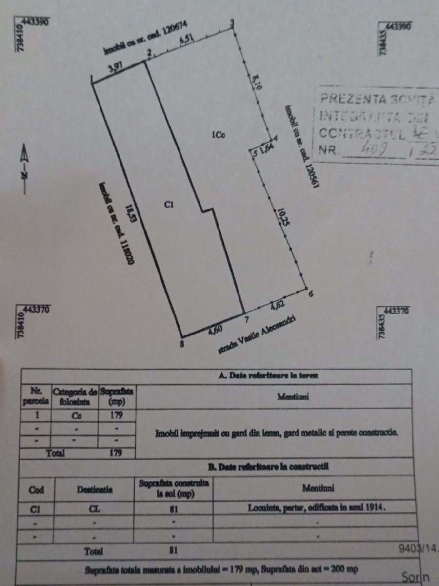 properties-1